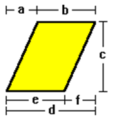 Parallelogramm